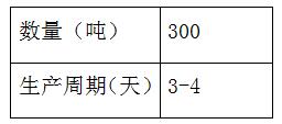 1712288408205258.jpg 5b15704dd58404e526395dedd5a3ce97_20221120114213911391.jpg
